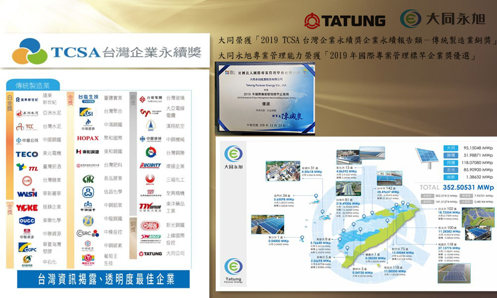 台灣企業永續獎 大同連續七年獲得